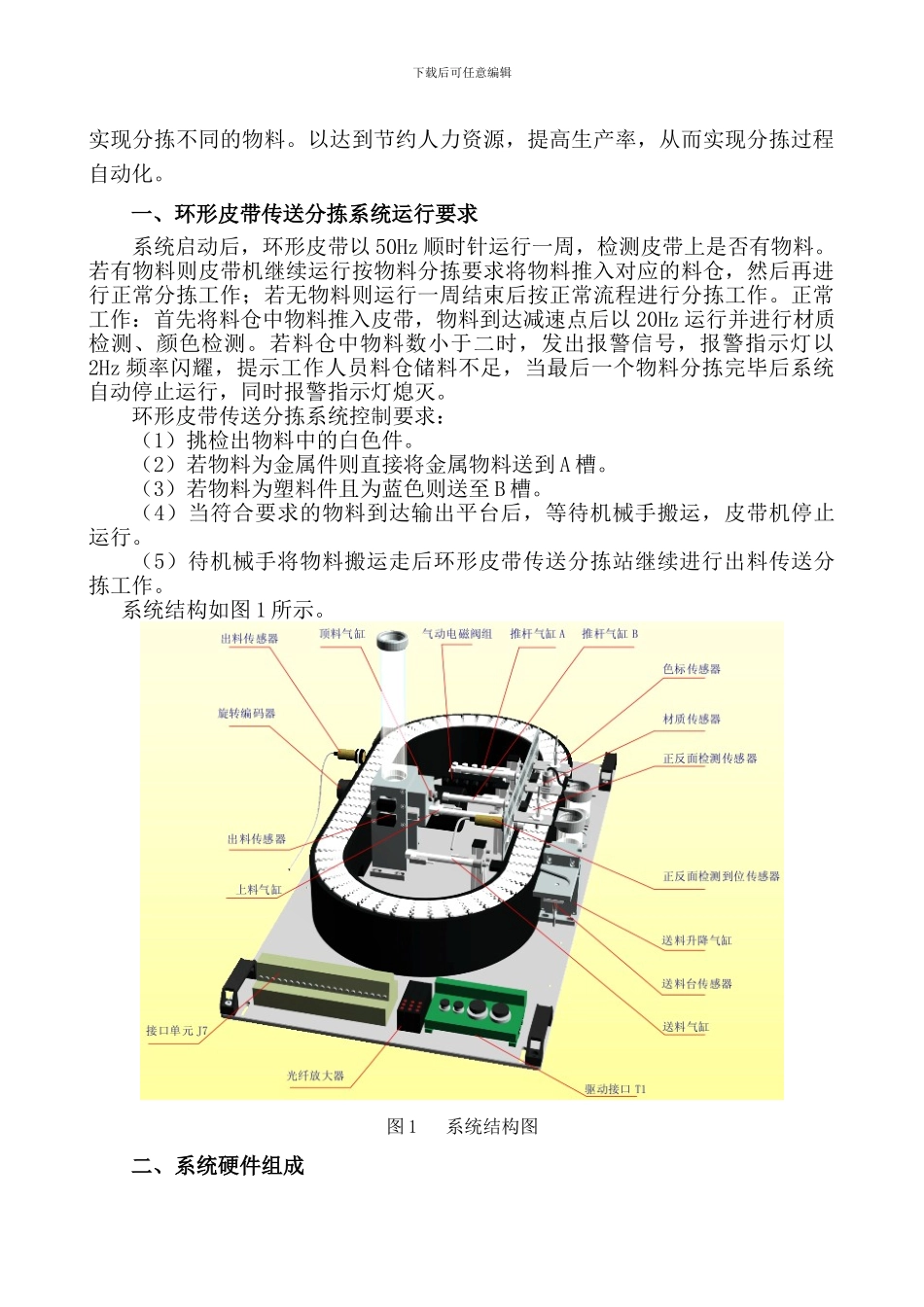 基于PLC控制的环形传输分拣系统_第2页