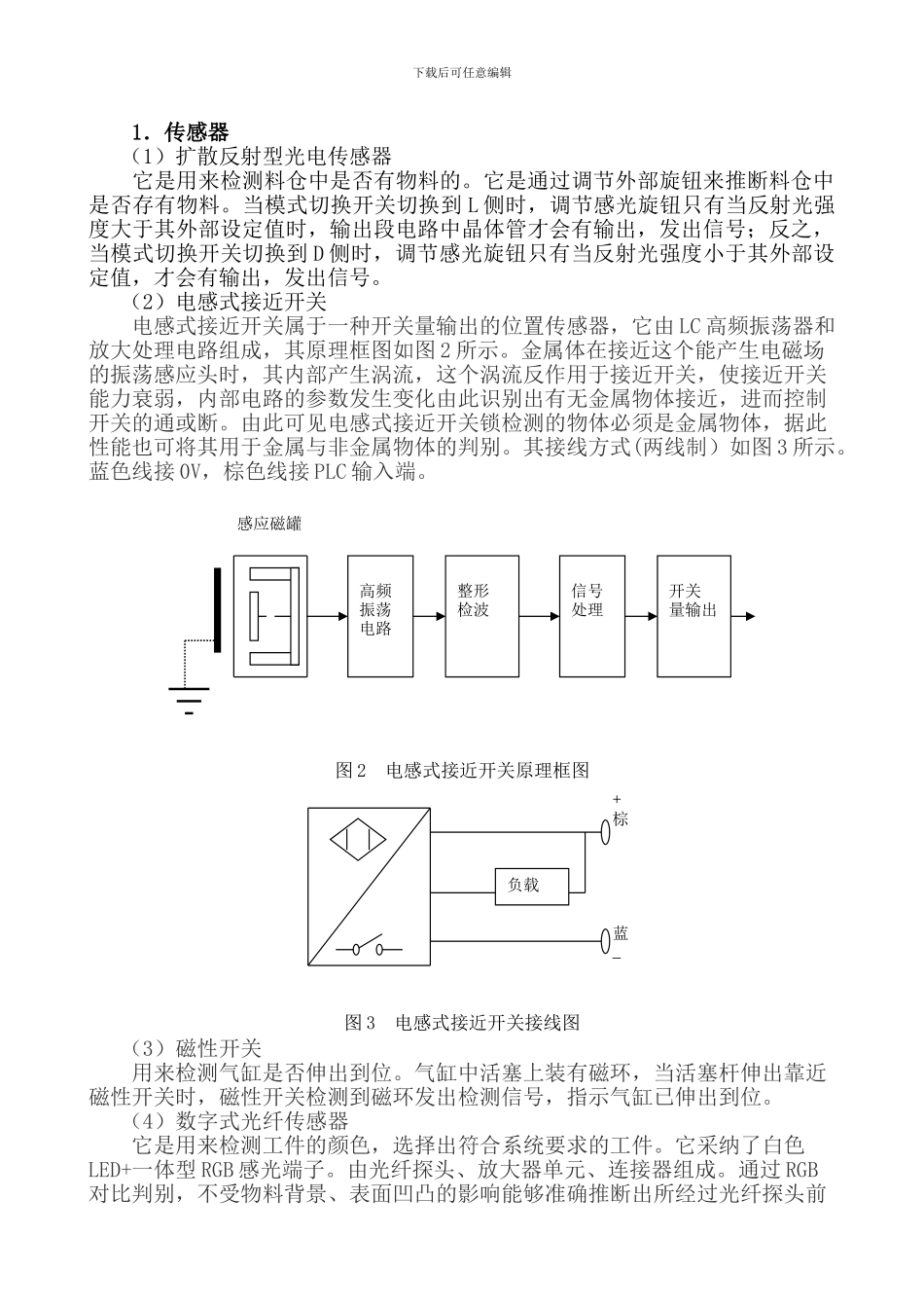 基于PLC控制的环形传输分拣系统_第3页