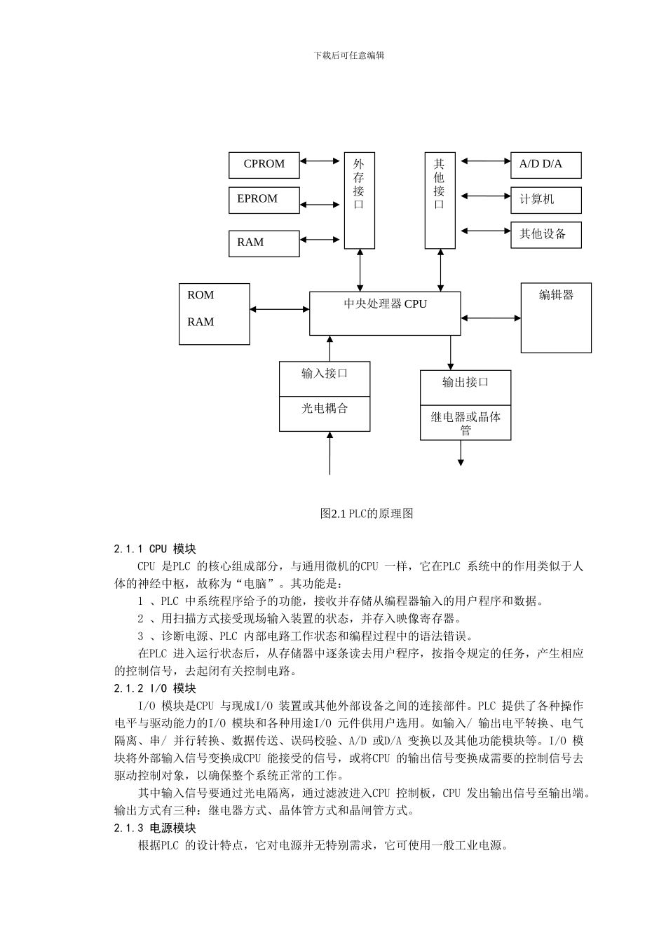 基于PLC水箱液位控制系统_第3页