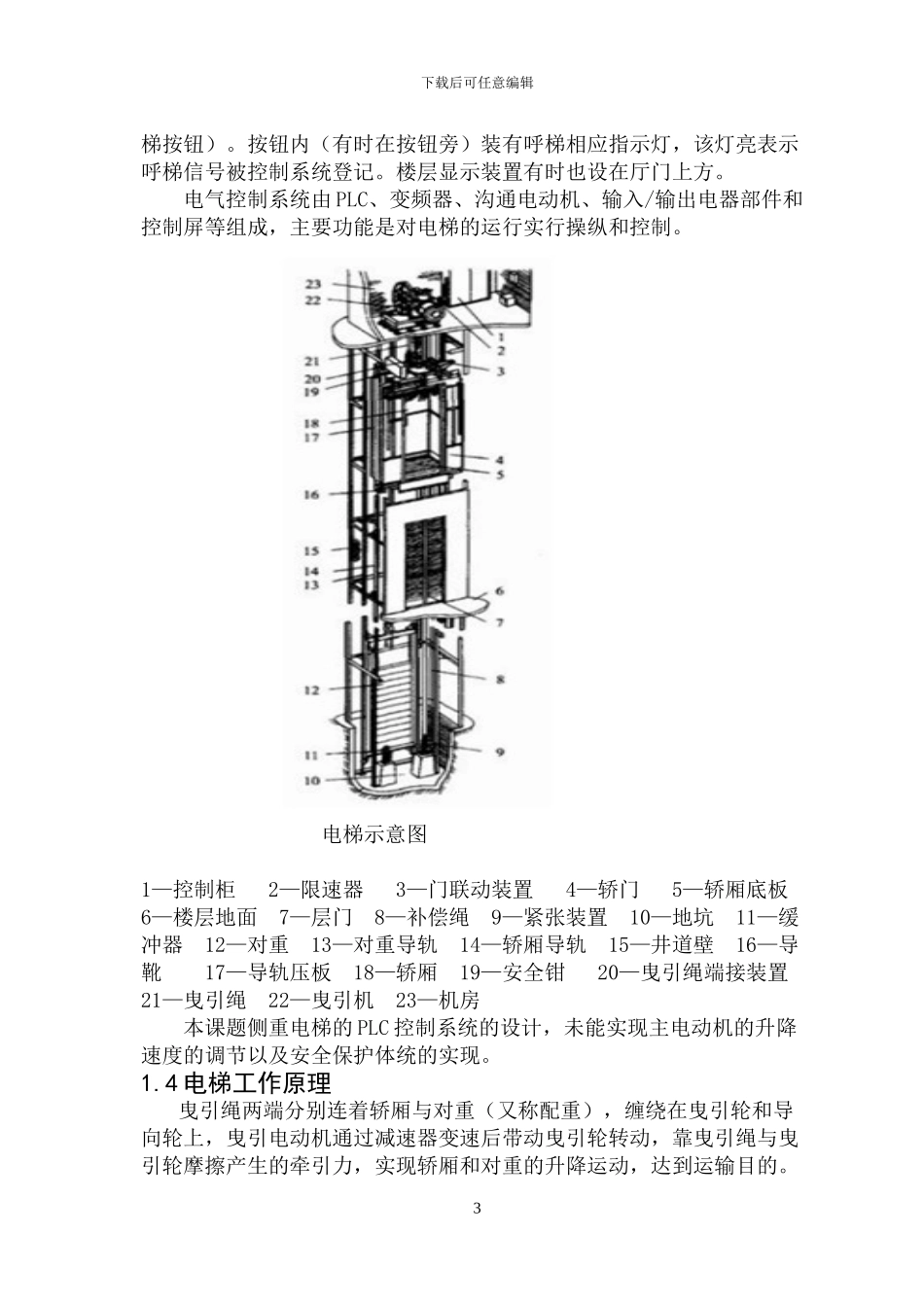 基于PLC的五层电梯自动控制系统设计_第3页