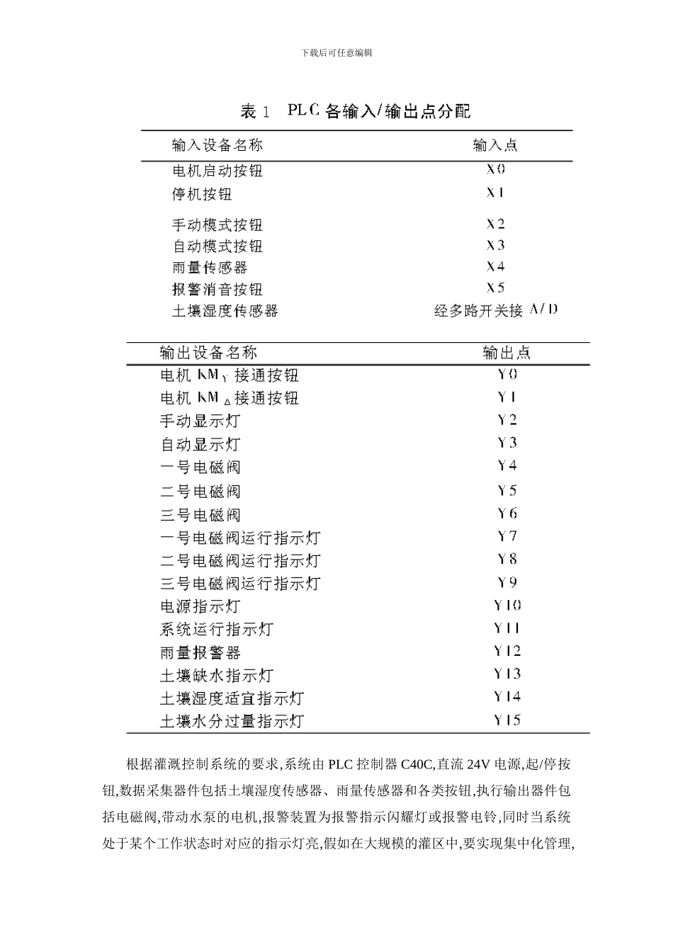 基于PLC的全自动灌溉控制系统的设计_第2页