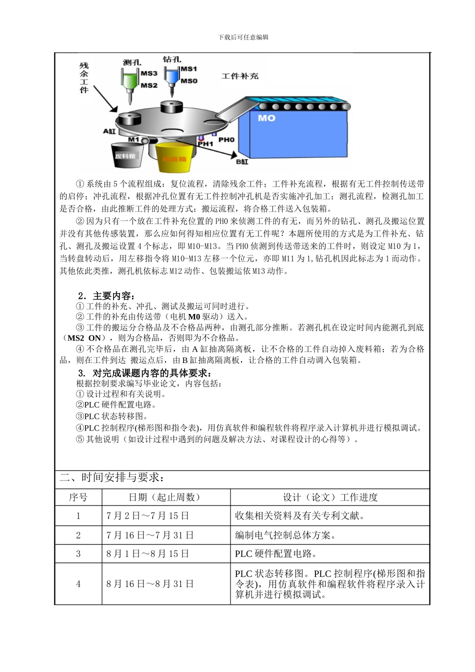 基于PLC的冲孔加工机控制系统_第2页