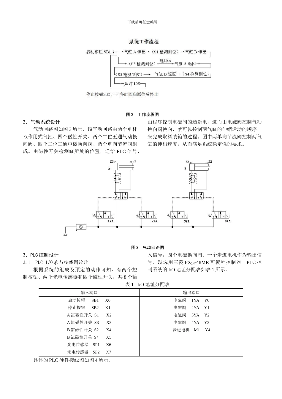 基于PLC的料仓自动取料气动装置设计_第2页
