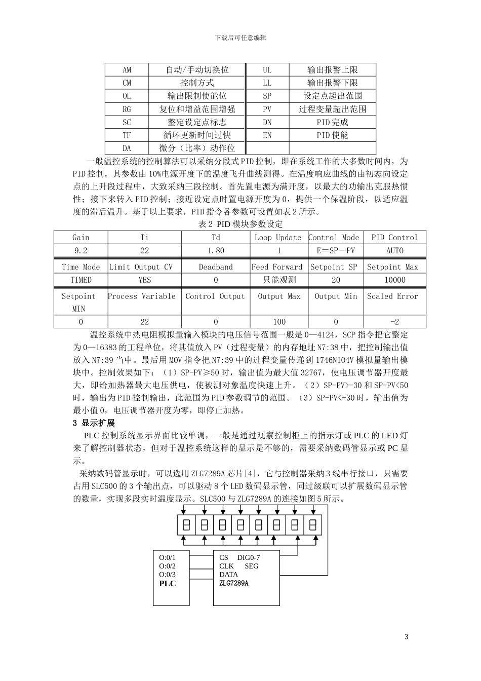 基于PLC的温控系统设计与研究_第3页