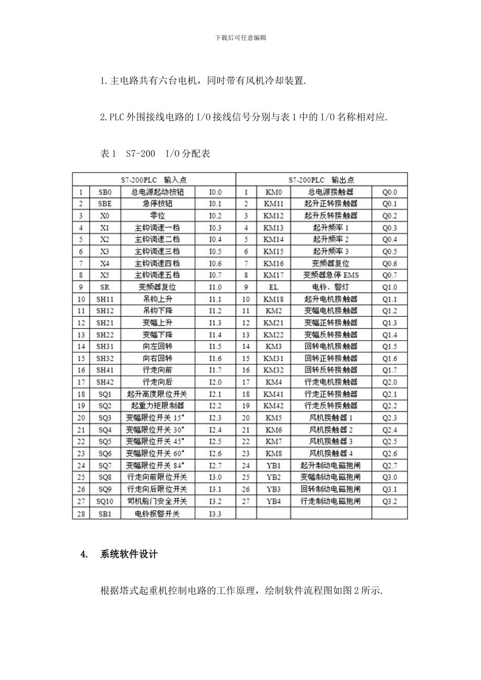基于PLC的起重机控制系统设计_第3页