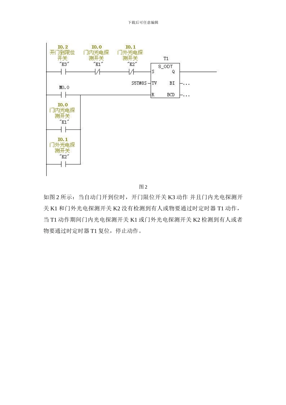 基于PLC自动门装置系统的设计_第3页