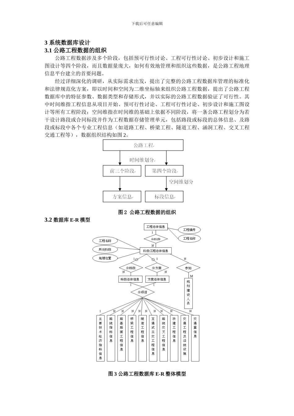基于PowerDesigner 的公路工程地理信息平台数据库建模_第3页