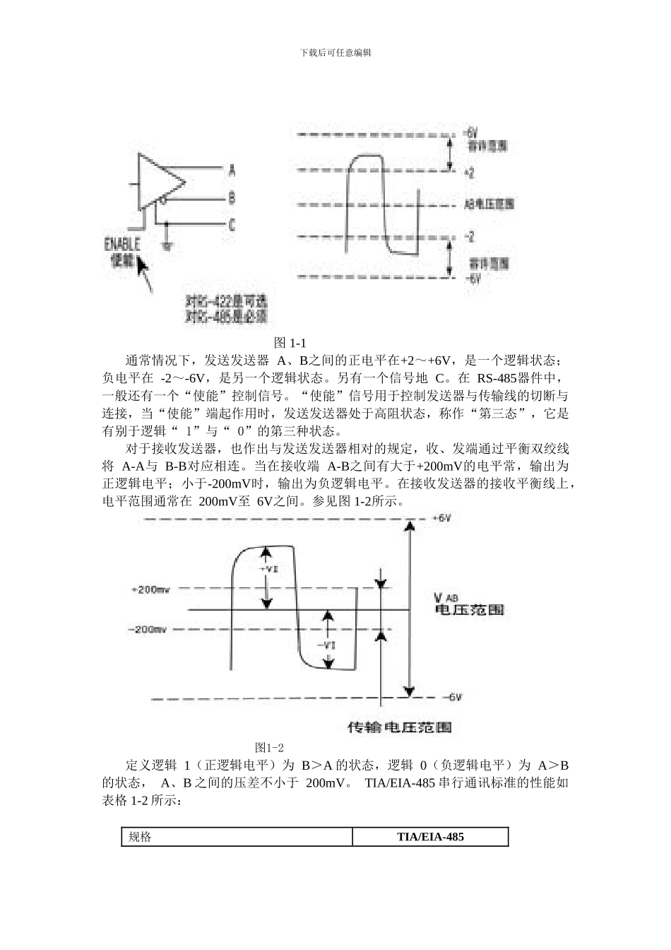 基于RS485和VB的远程温度采集系统_第2页