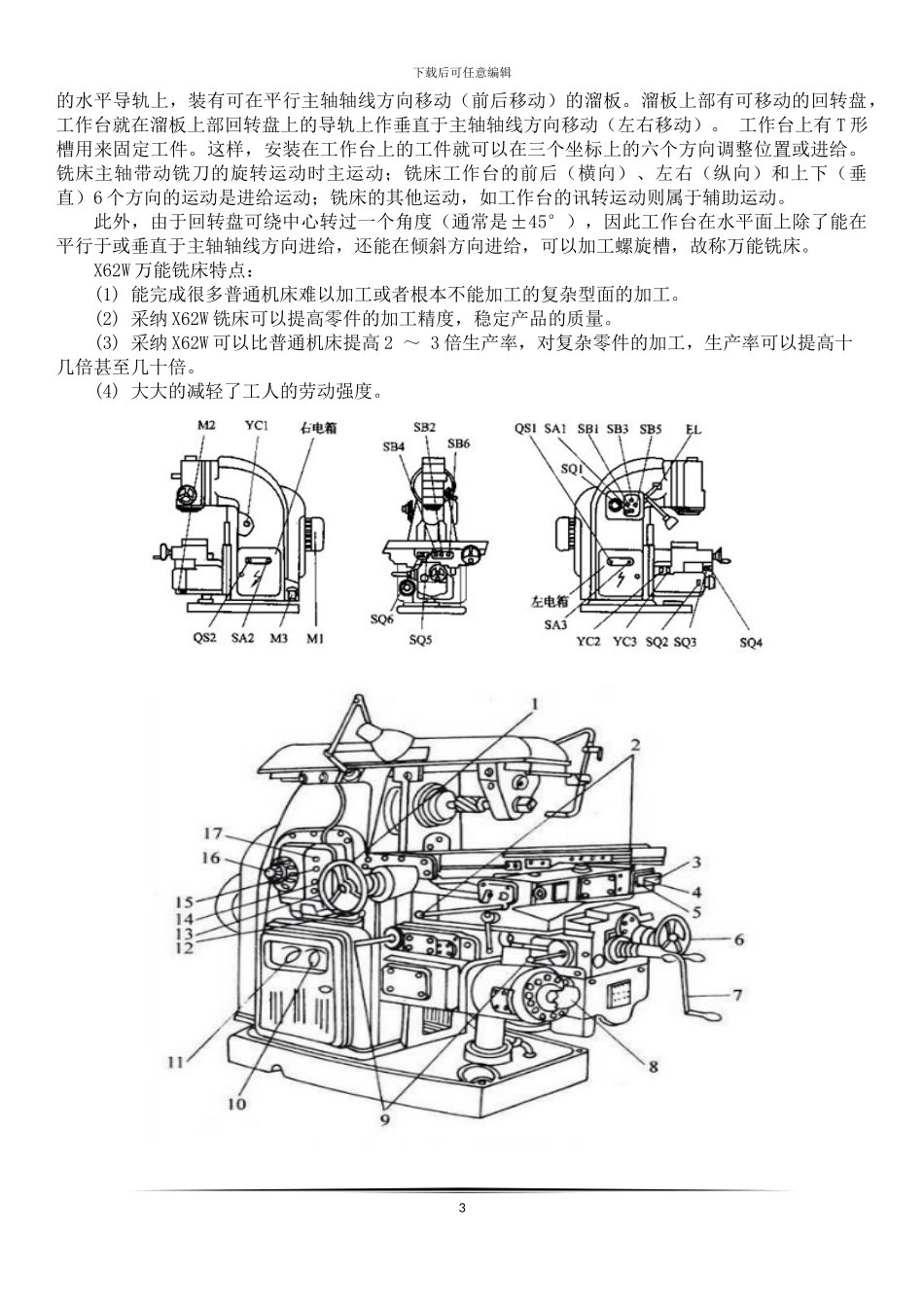 基于PLC的铣床改造_第3页