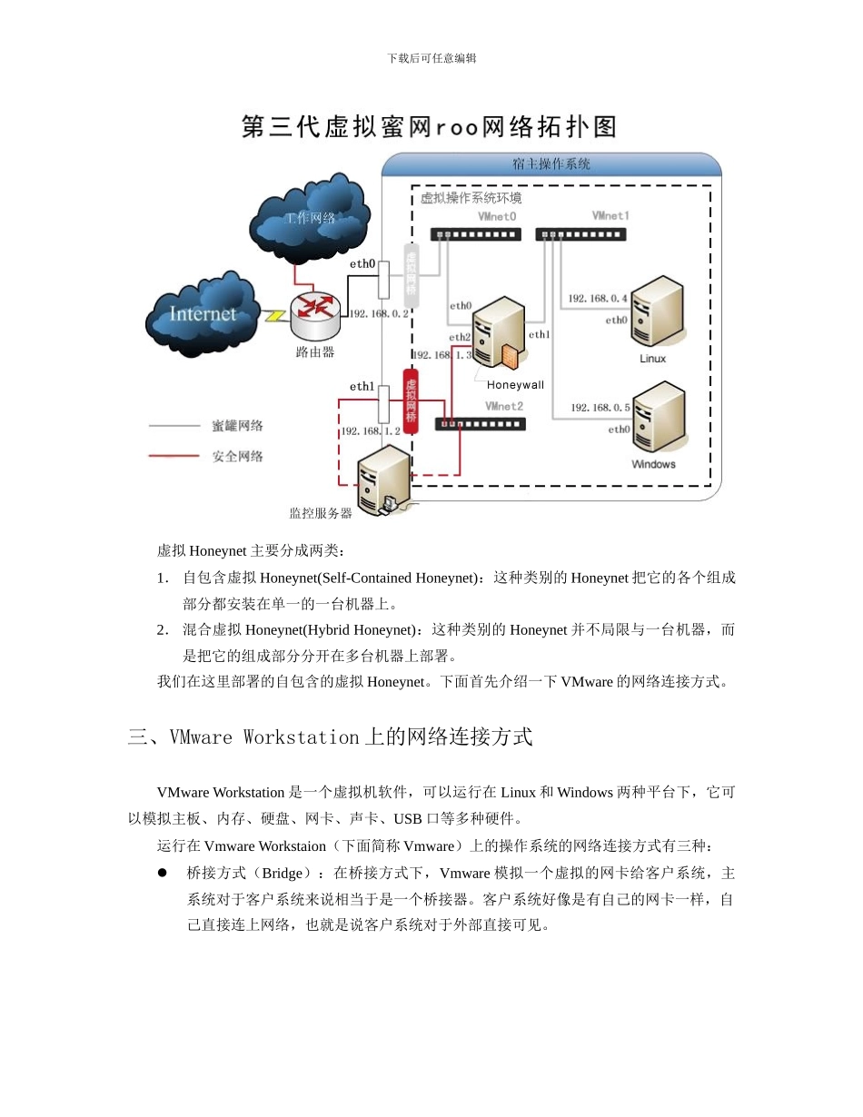 基于Vmware的第三代虚拟Honeynet部署以及攻击_第2页