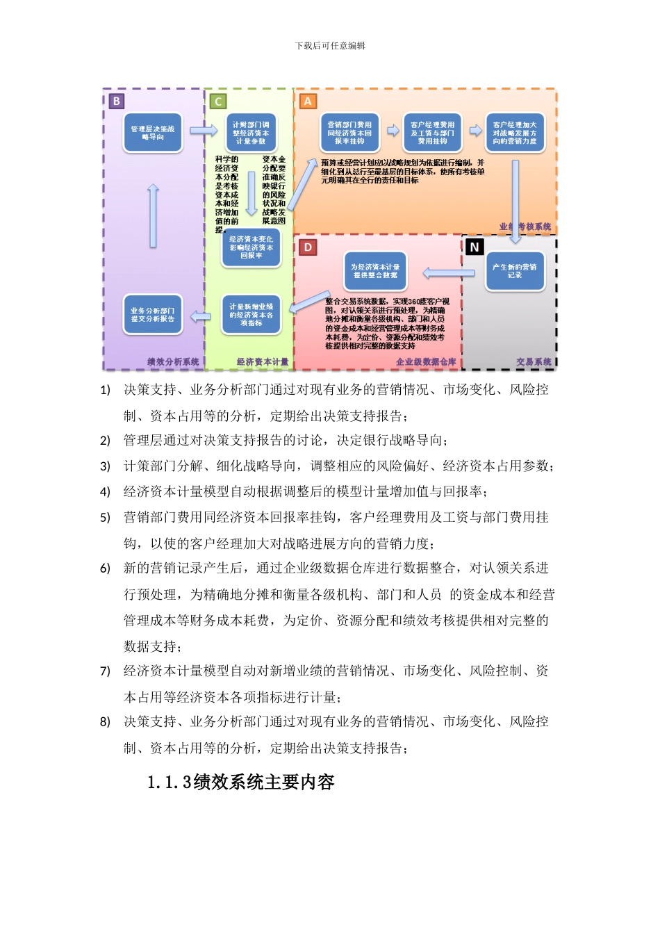 基于数据仓库快速实现业务价值_第3页
