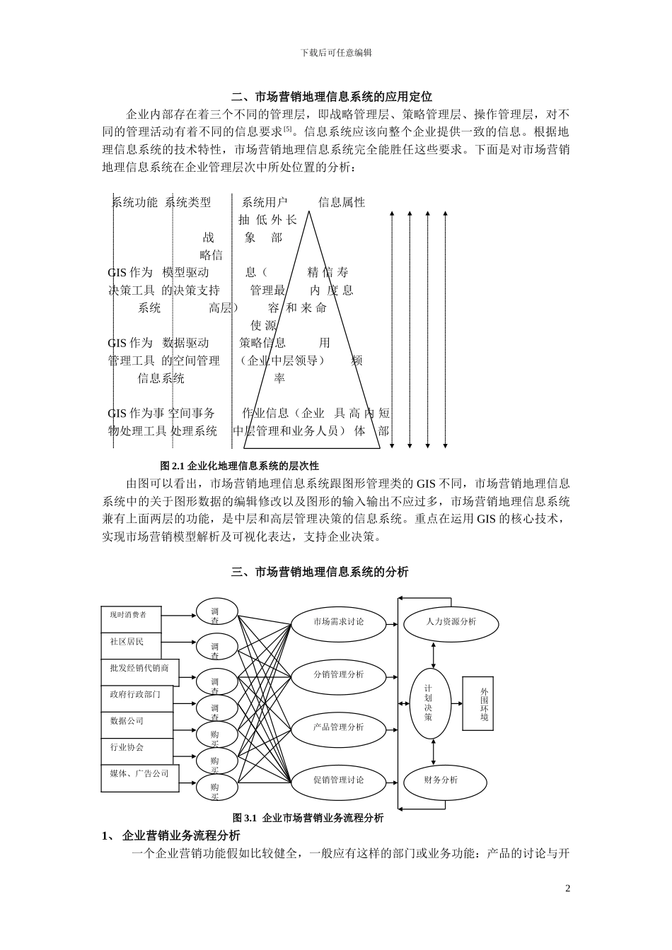 基于地理信息系统技术的市场营销解决方案_第2页