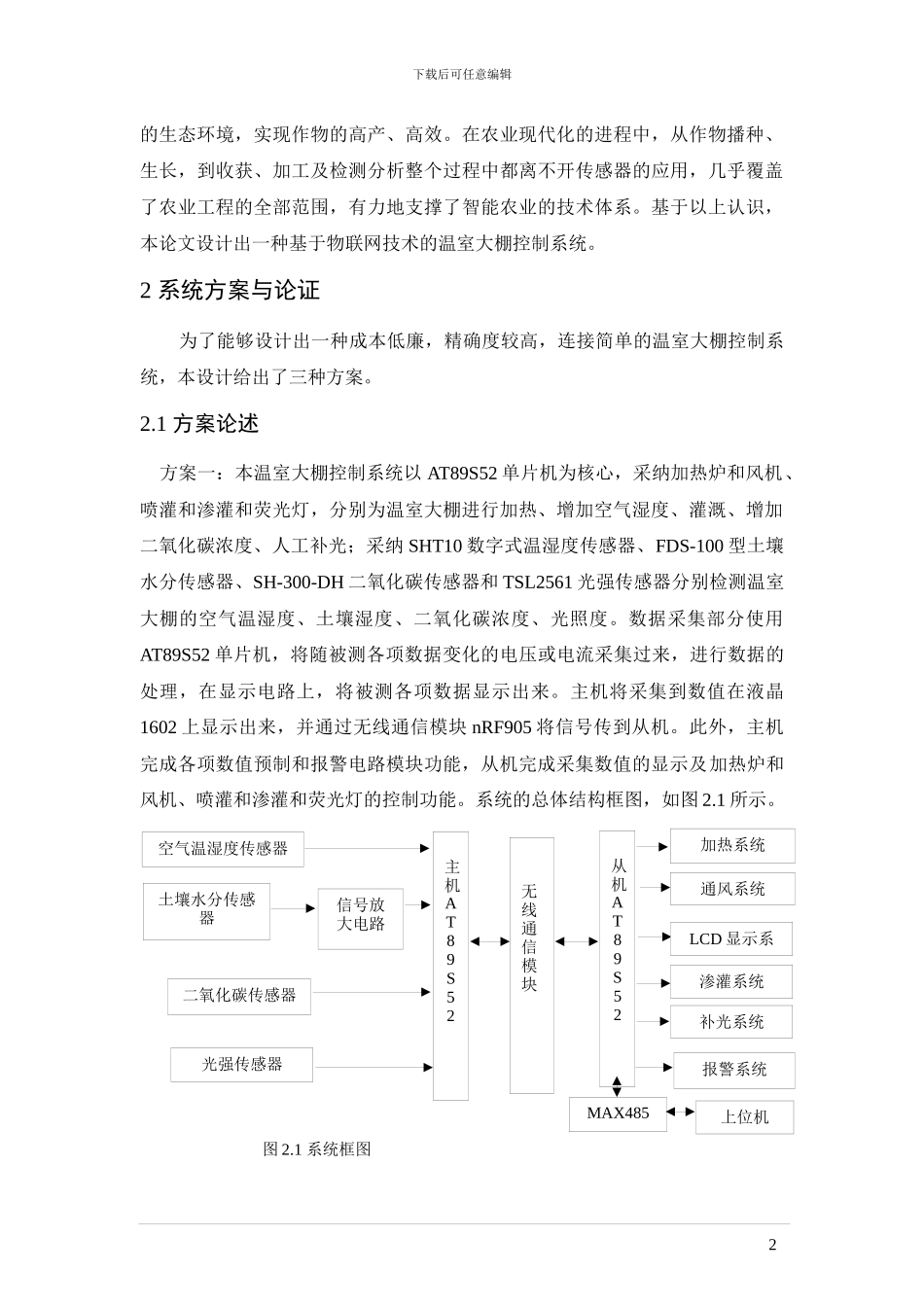 基于物联网技术的温室大棚控制系统设计__08电科刘娟_第2页