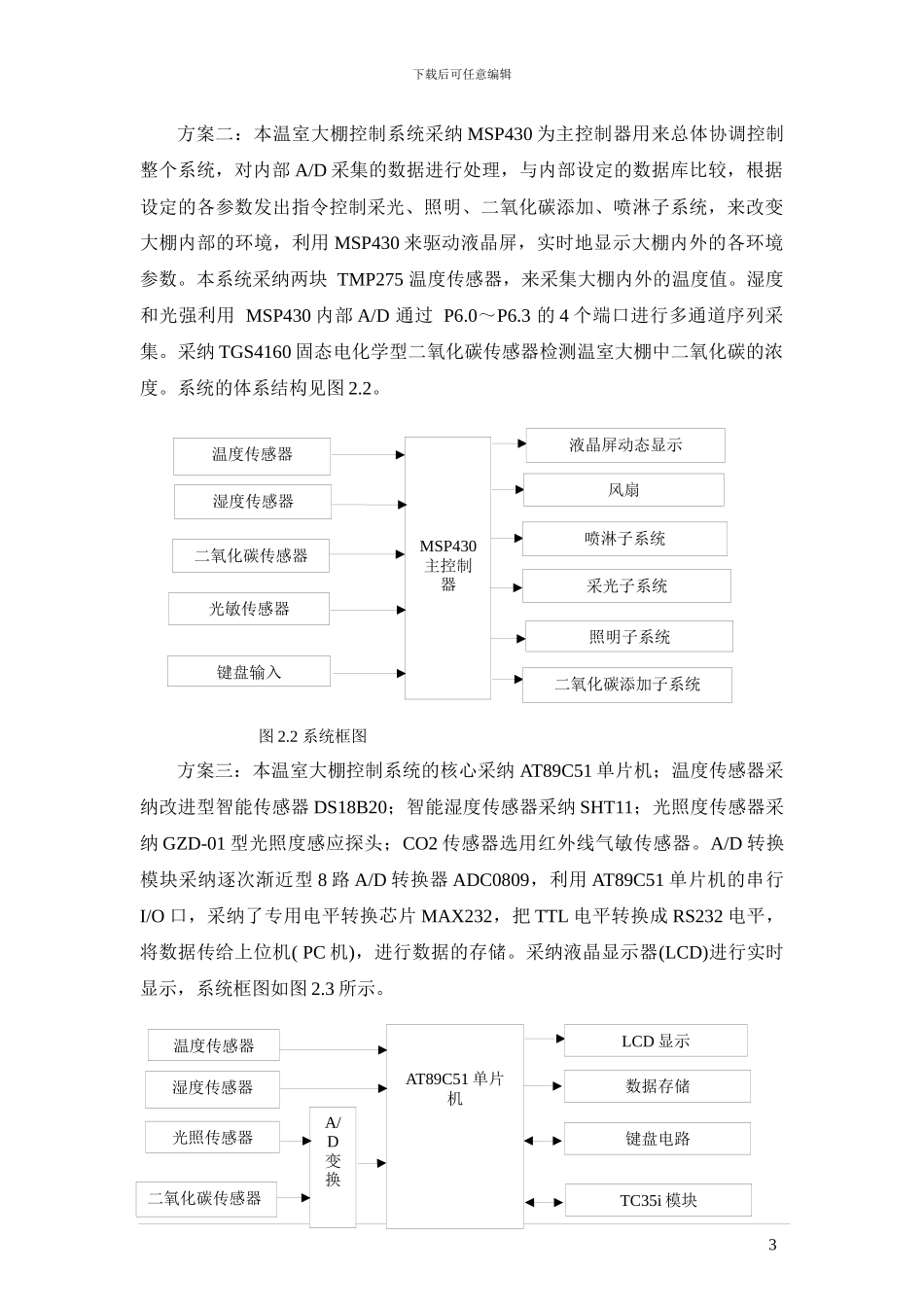 基于物联网技术的温室大棚控制系统设计__08电科刘娟_第3页