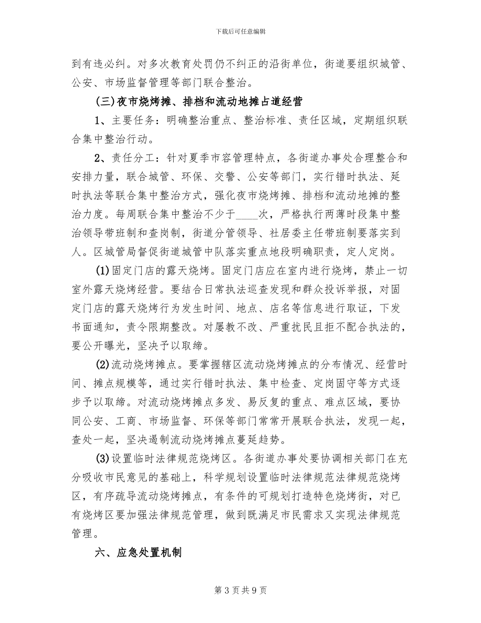 夏季占道经营整治工作方案范文_第3页