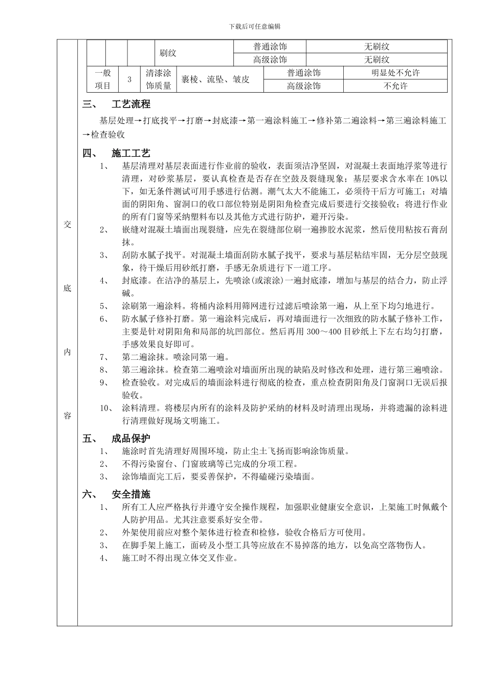 外墙涂料工程技术交底_第2页