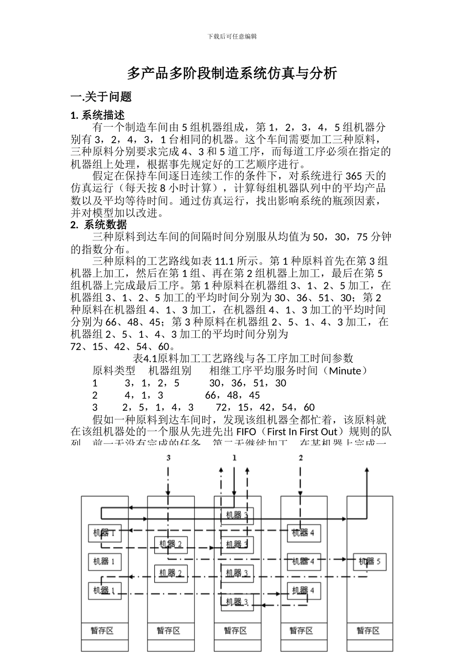 多产品多阶段制造系统仿真与分析_第1页
