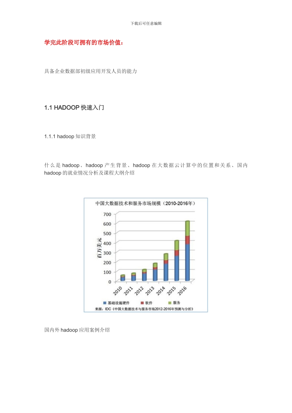 大数据学习路径_第3页