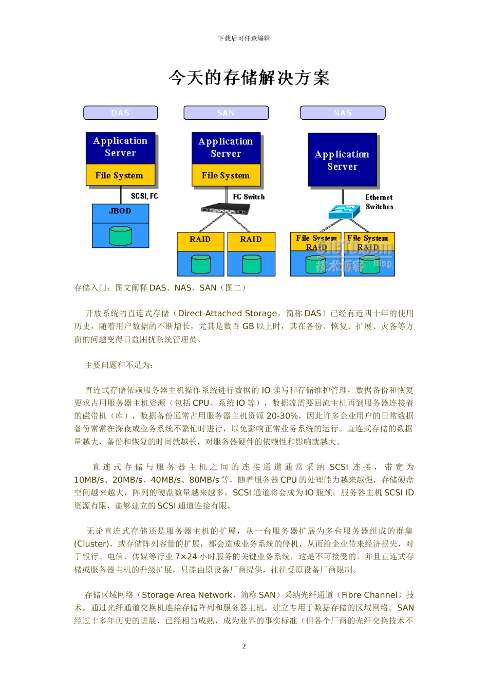 存储基础知识DAS、SAN、NAS详解说明_第2页