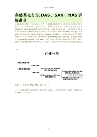 存储基础知识DAS、SAN、NAS详解说明