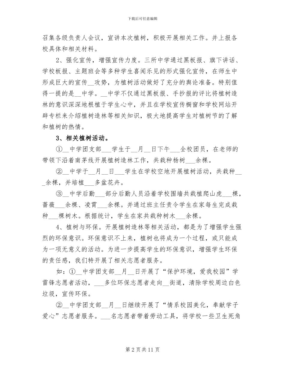 学校2024年植树节活动总结_第2页