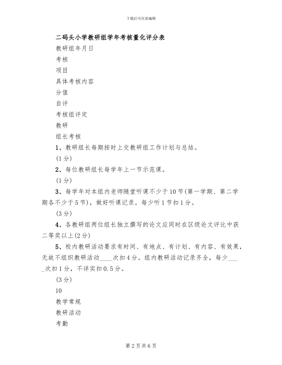 学校教研组工作考核方案_第2页