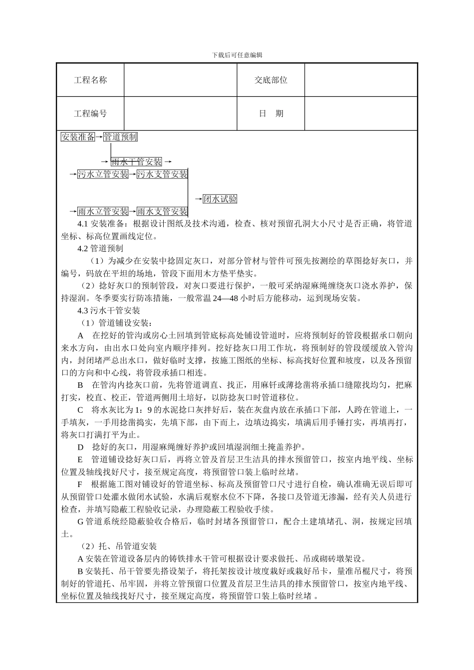 室内铸铁排水管道安装技术交底_第2页