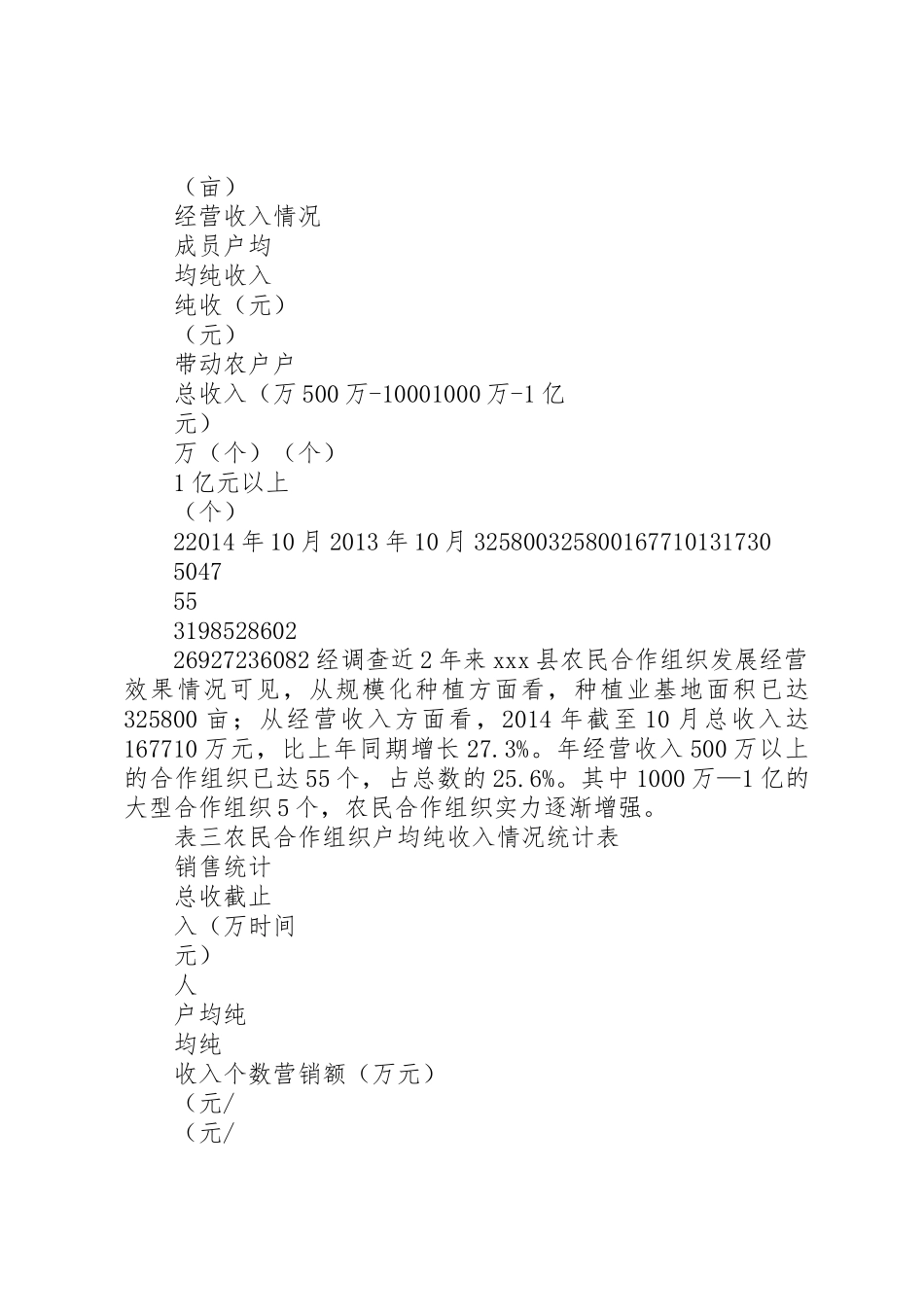 县级农民专业合作组织发展现状及问题调研报告_第3页