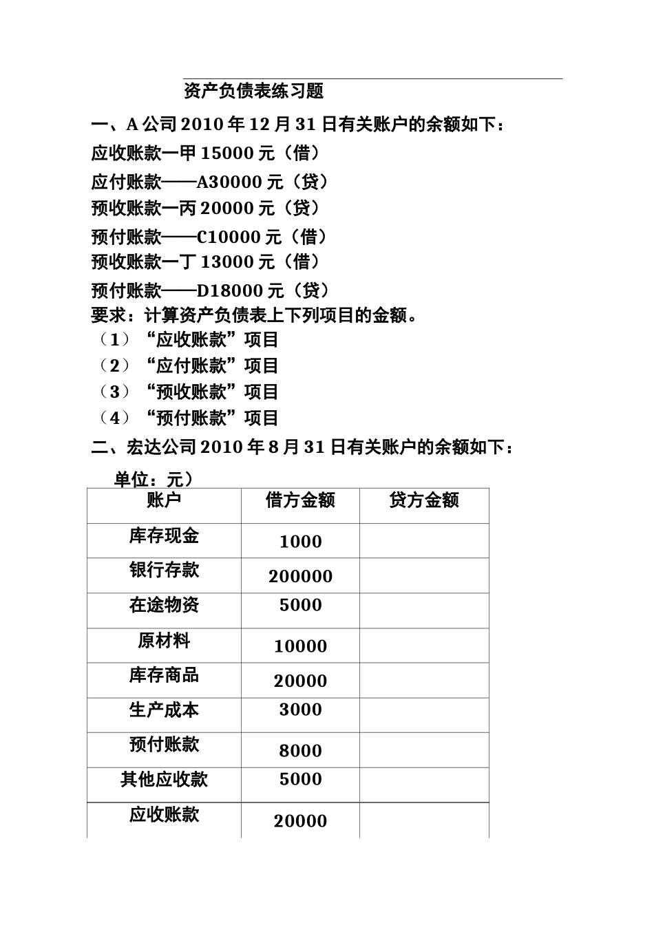 资产负债表练习题_第1页