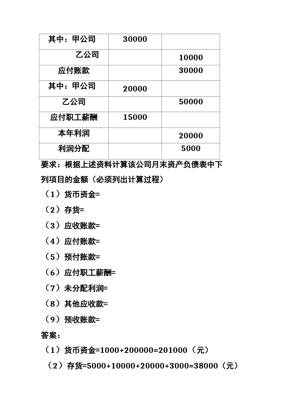 资产负债表练习题_第2页