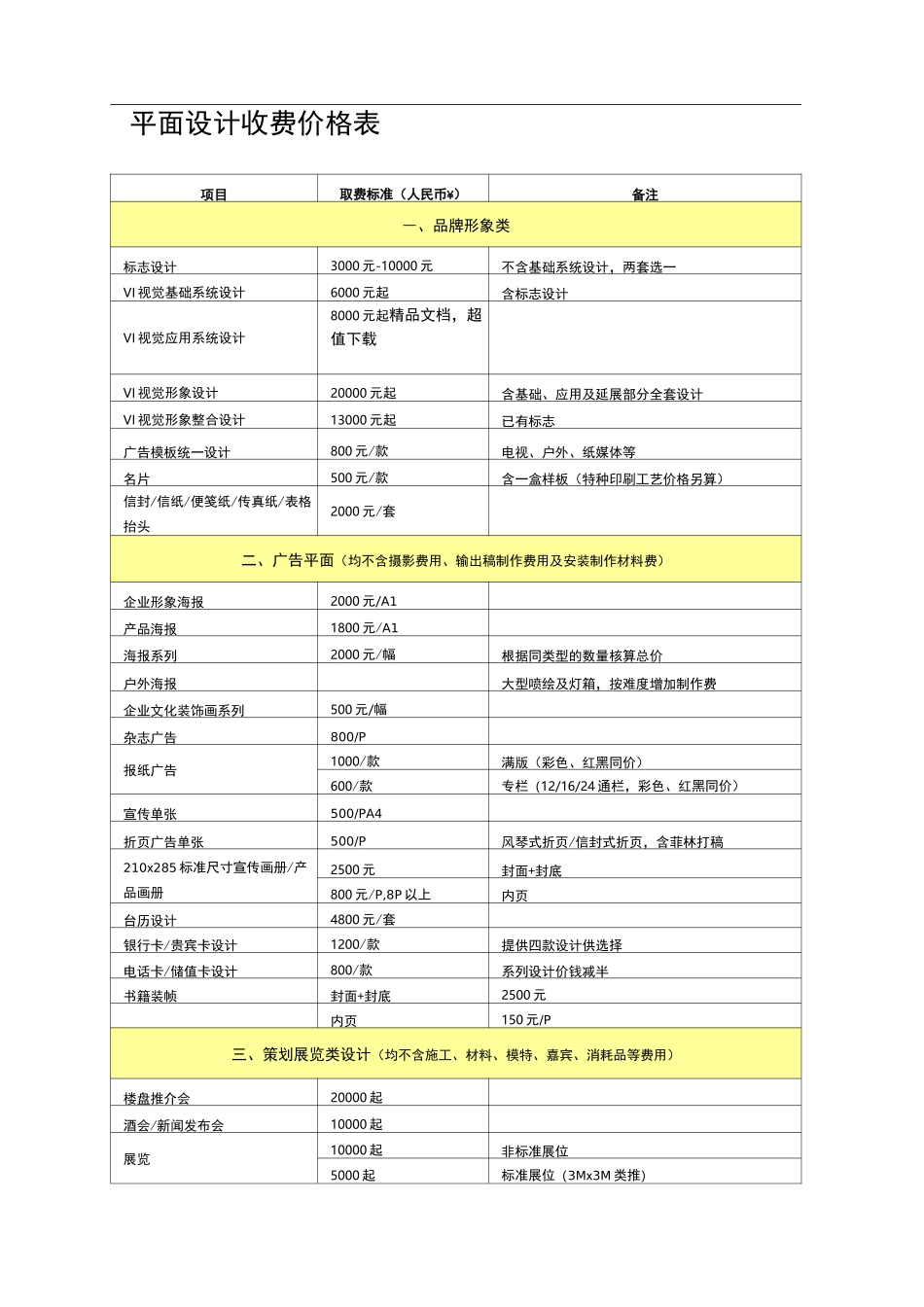 平面设计收费价格表_第1页