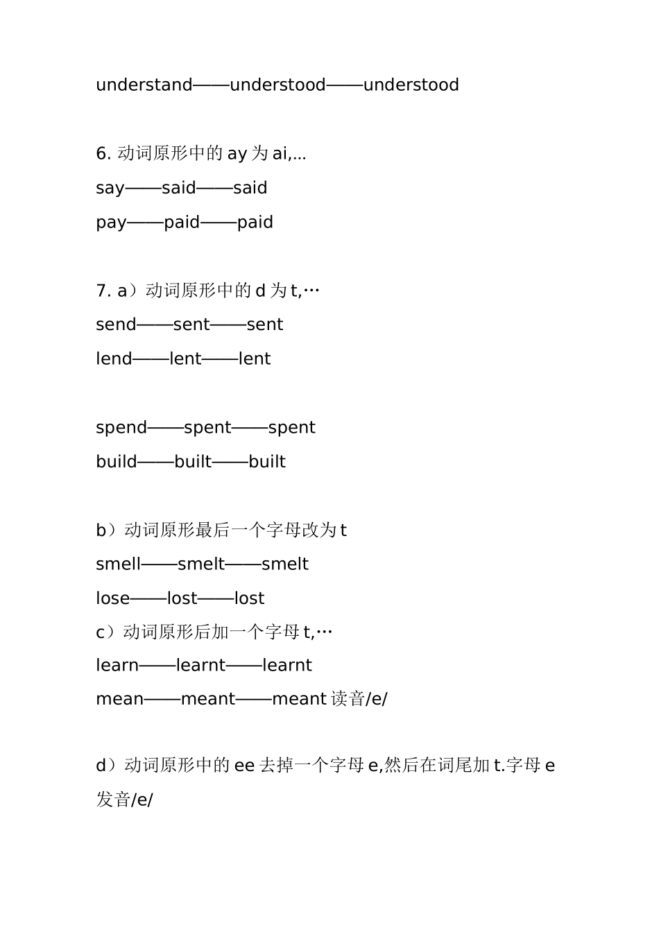 七年级英语下册英语单词全部过去式_第3页