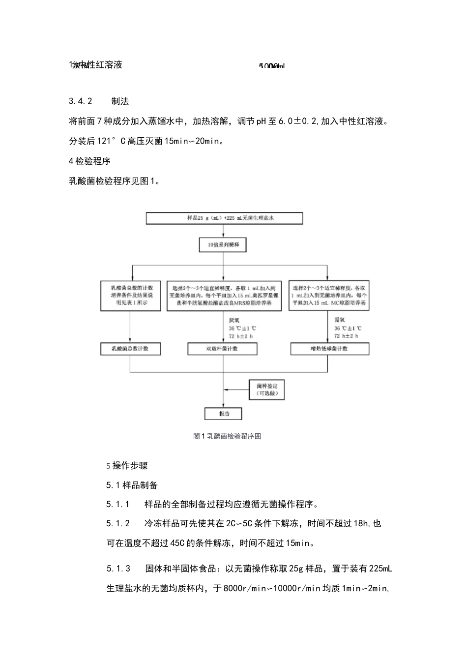 乳酸菌检测国标方法_第3页