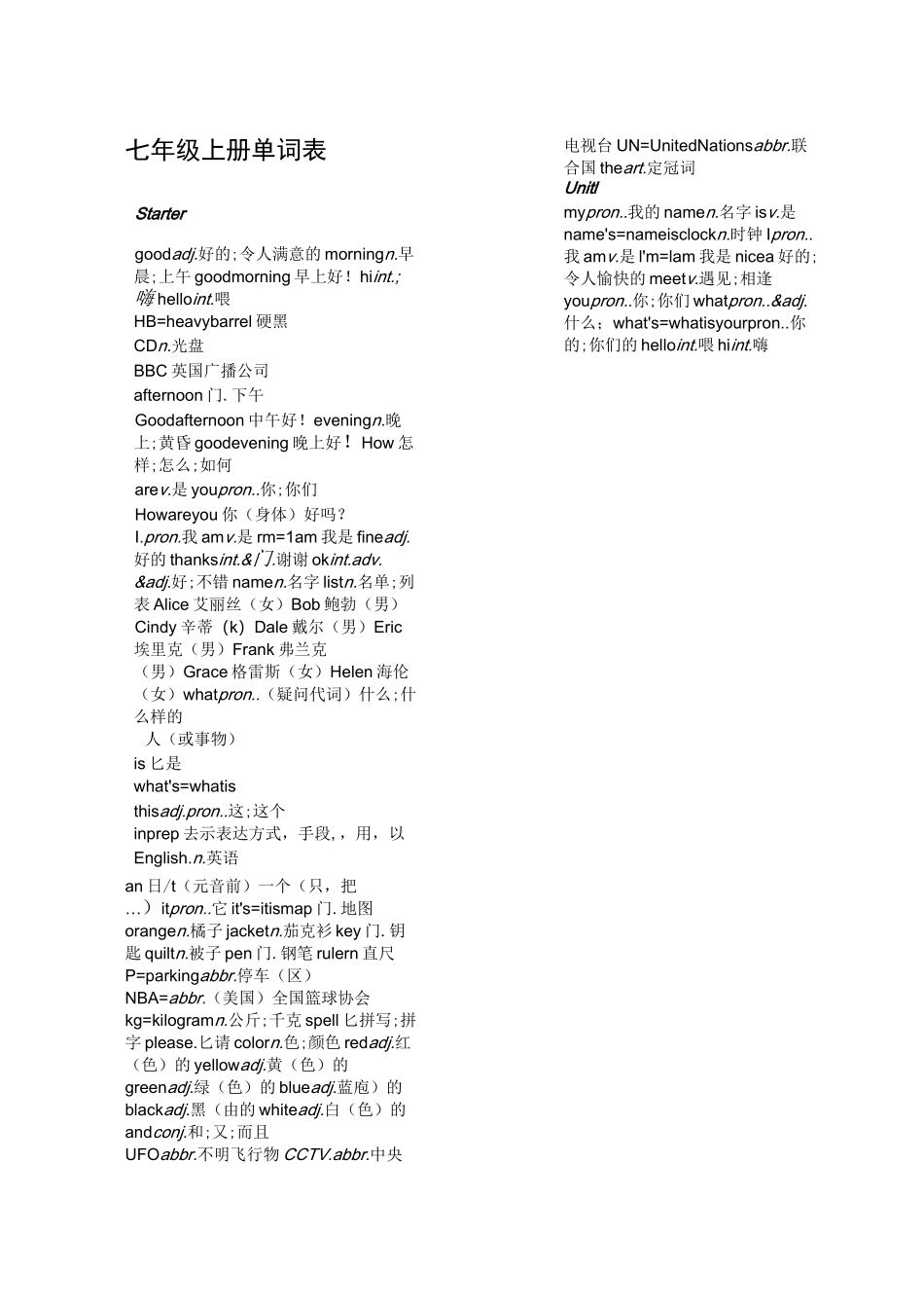 人教版初中全册单词表_第1页