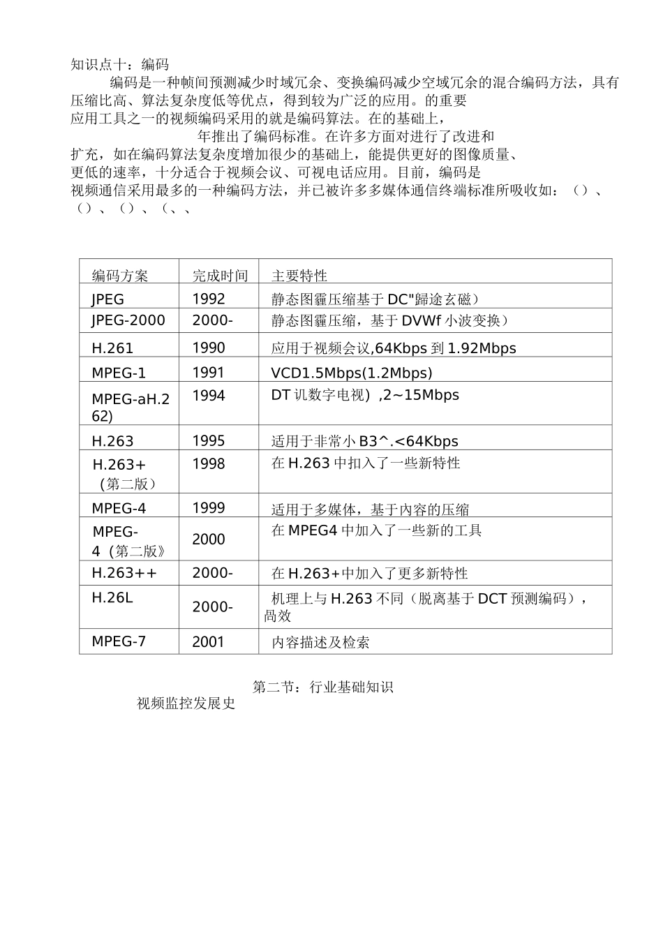 视频监控基础知识_第3页