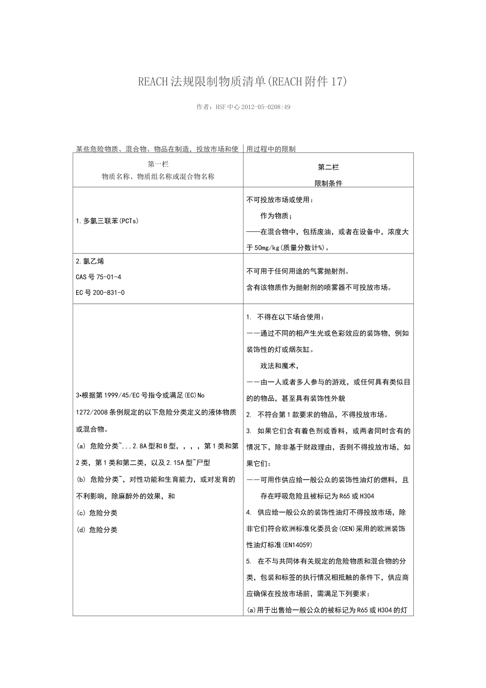 reach法规限制物质清单(reach17)_第1页