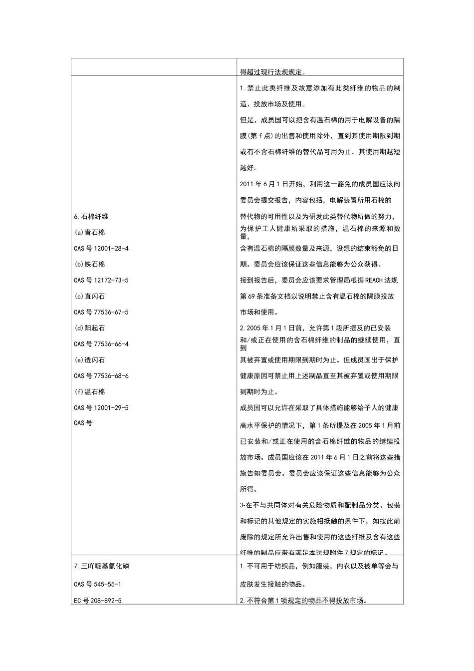 reach法规限制物质清单(reach17)_第3页