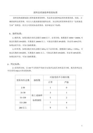 面辅料检验标准