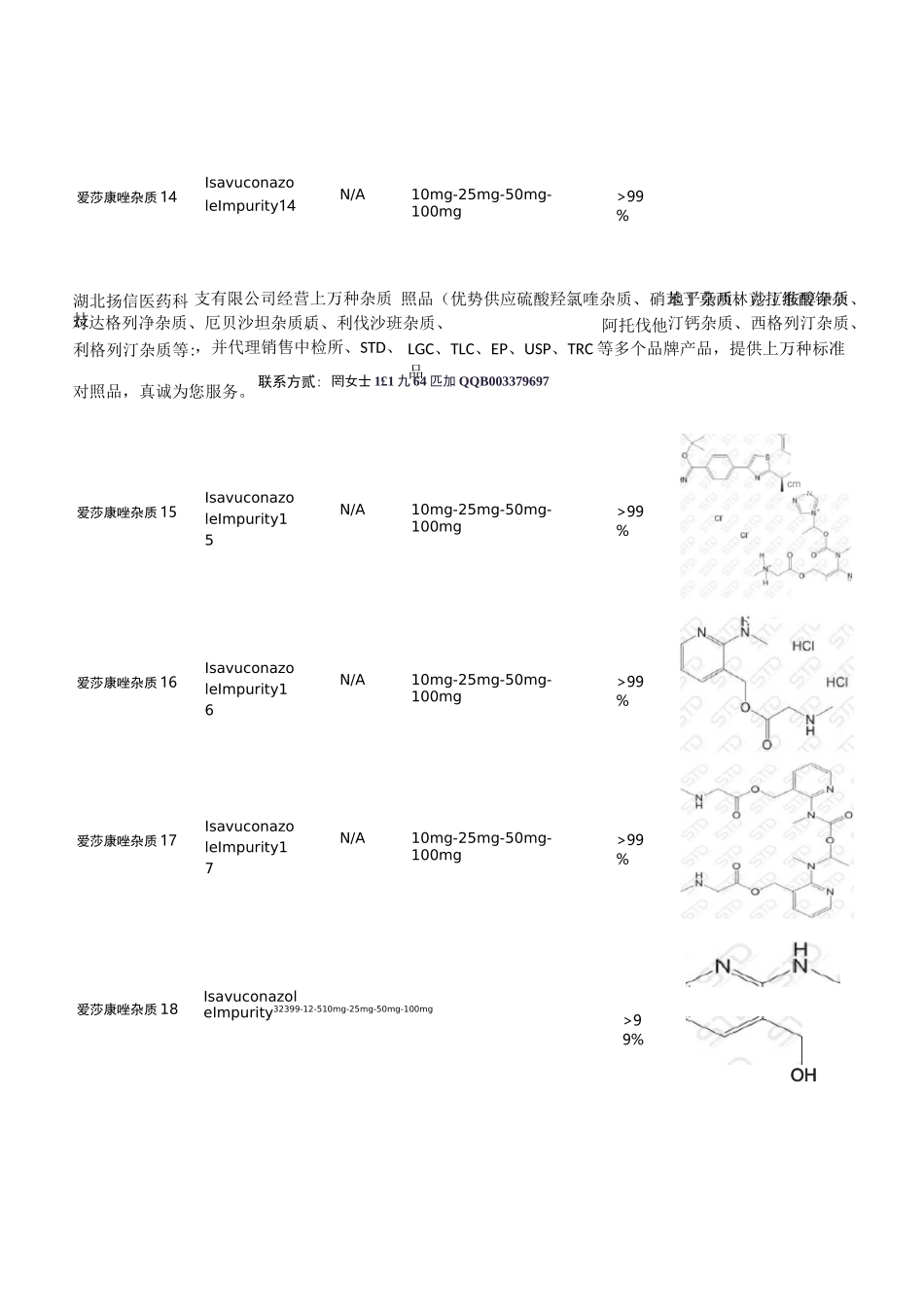 艾沙康唑相关杂质_第2页