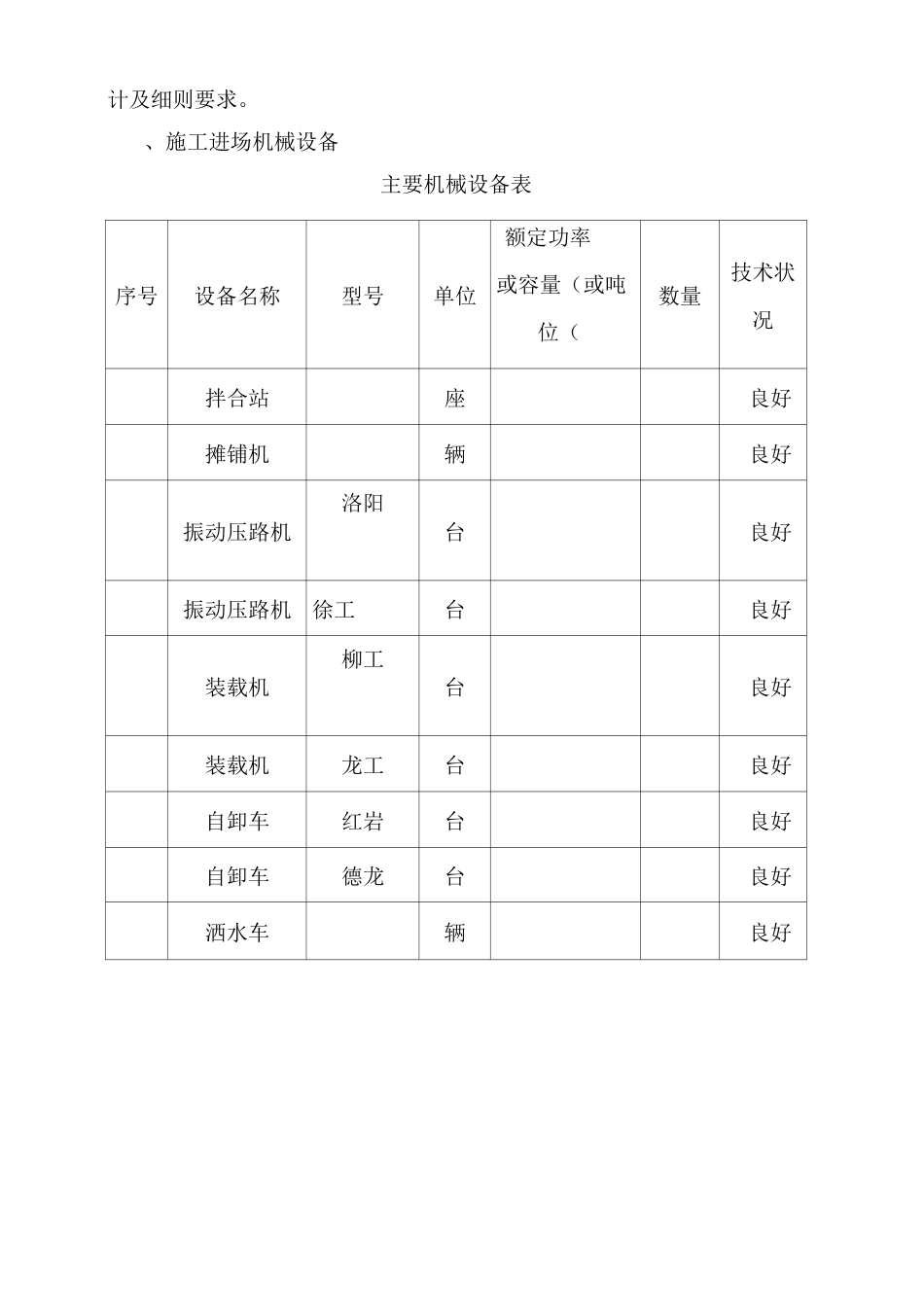 级配碎石底基层施工方案70564_第2页