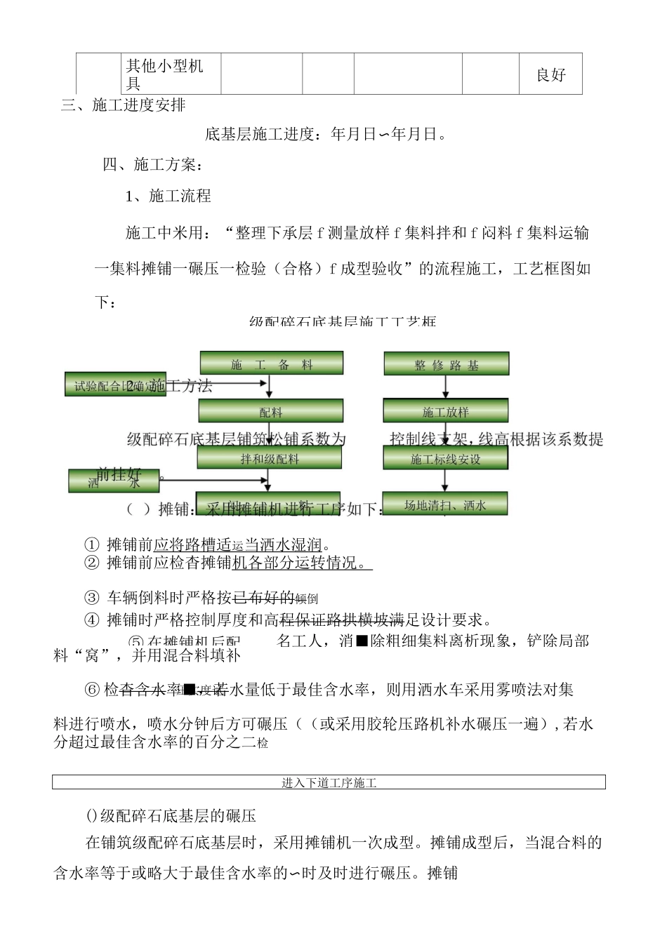 级配碎石底基层施工方案70564_第3页