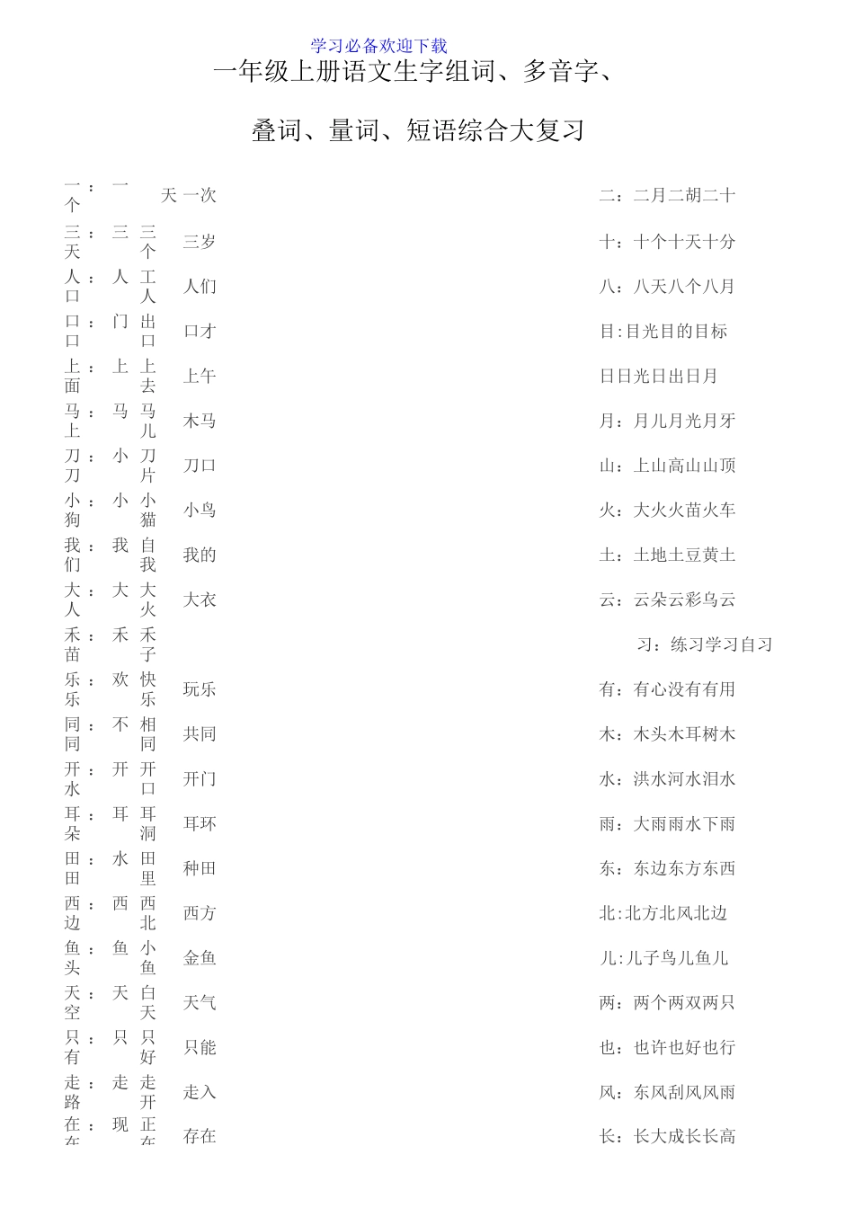 一年级上册语文生字组词、多音字、叠词、量词、短语综合大复习_第1页