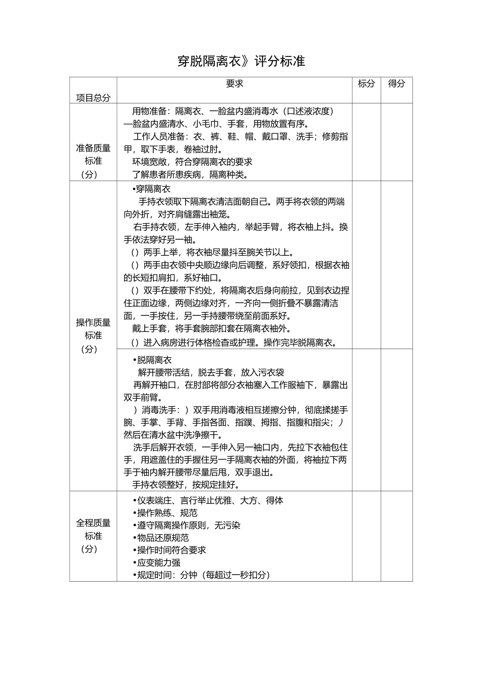 《成人气管插管(经口)》评分标准_第2页