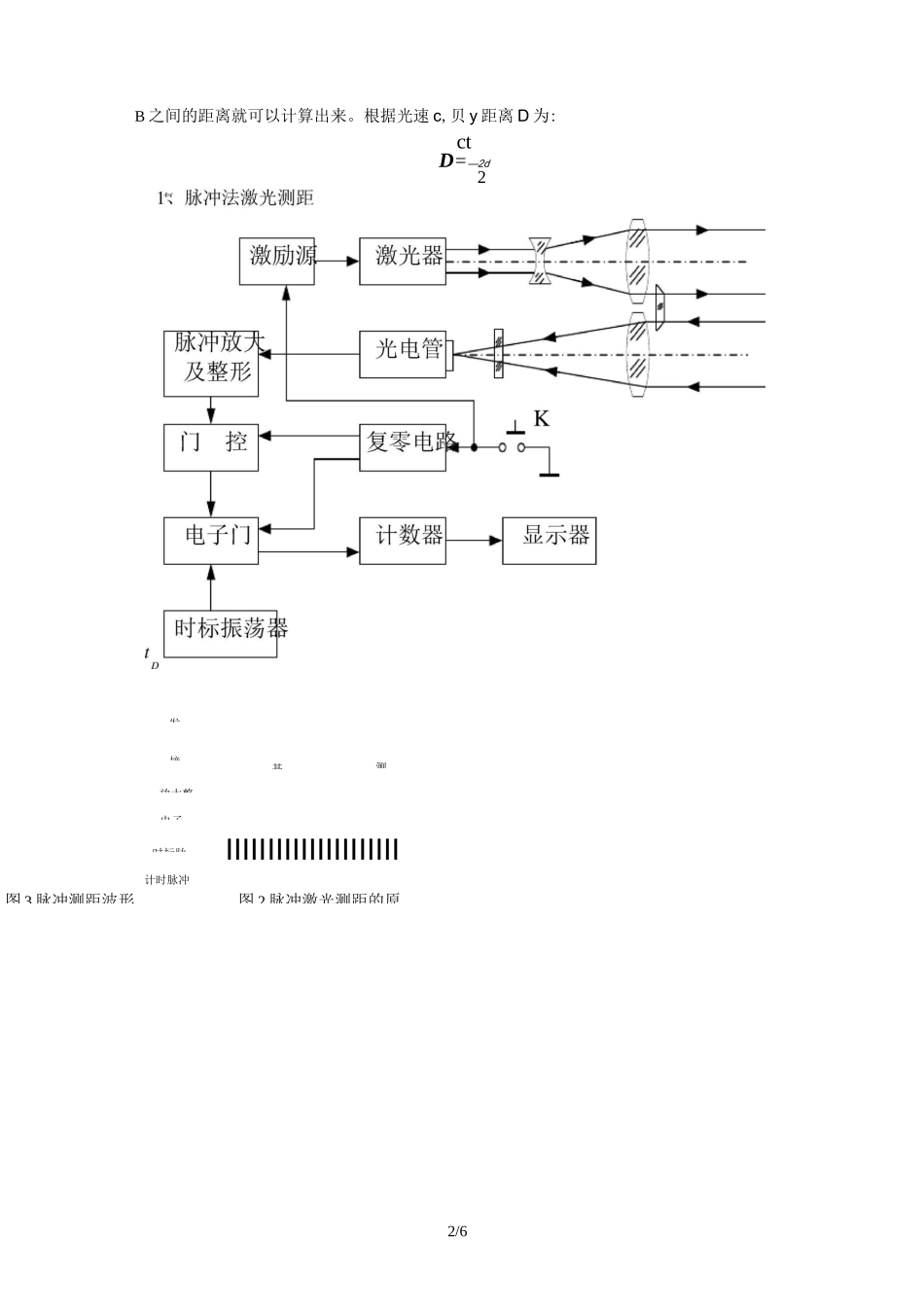激光测距实验_第2页