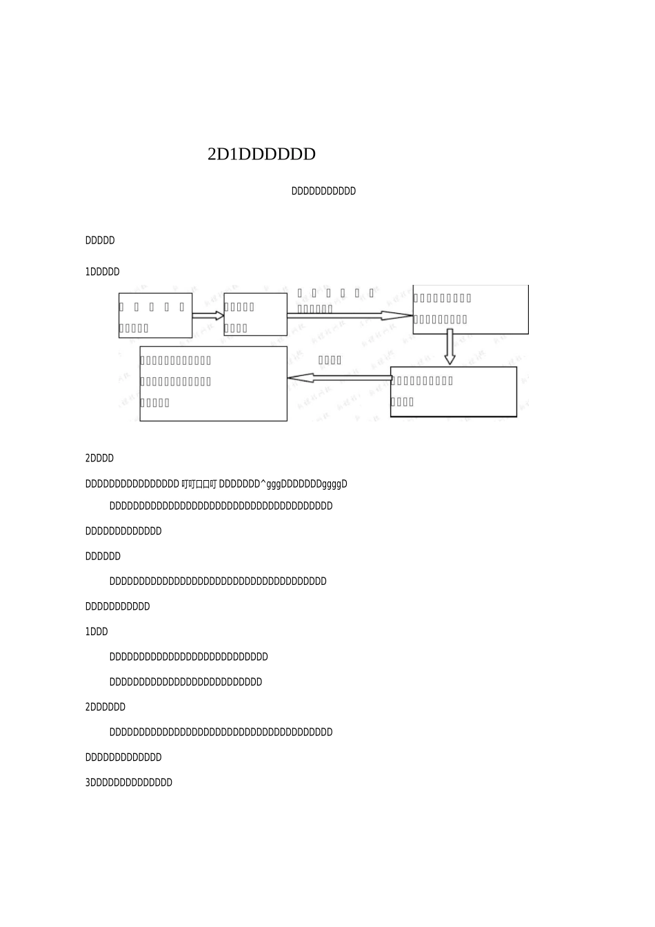 《区域生态环境建设》知识点汇总_第1页