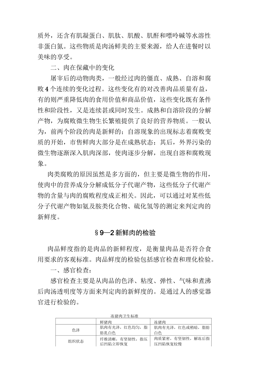 肉与肉制品的检验_第2页