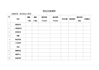 物业交接清单