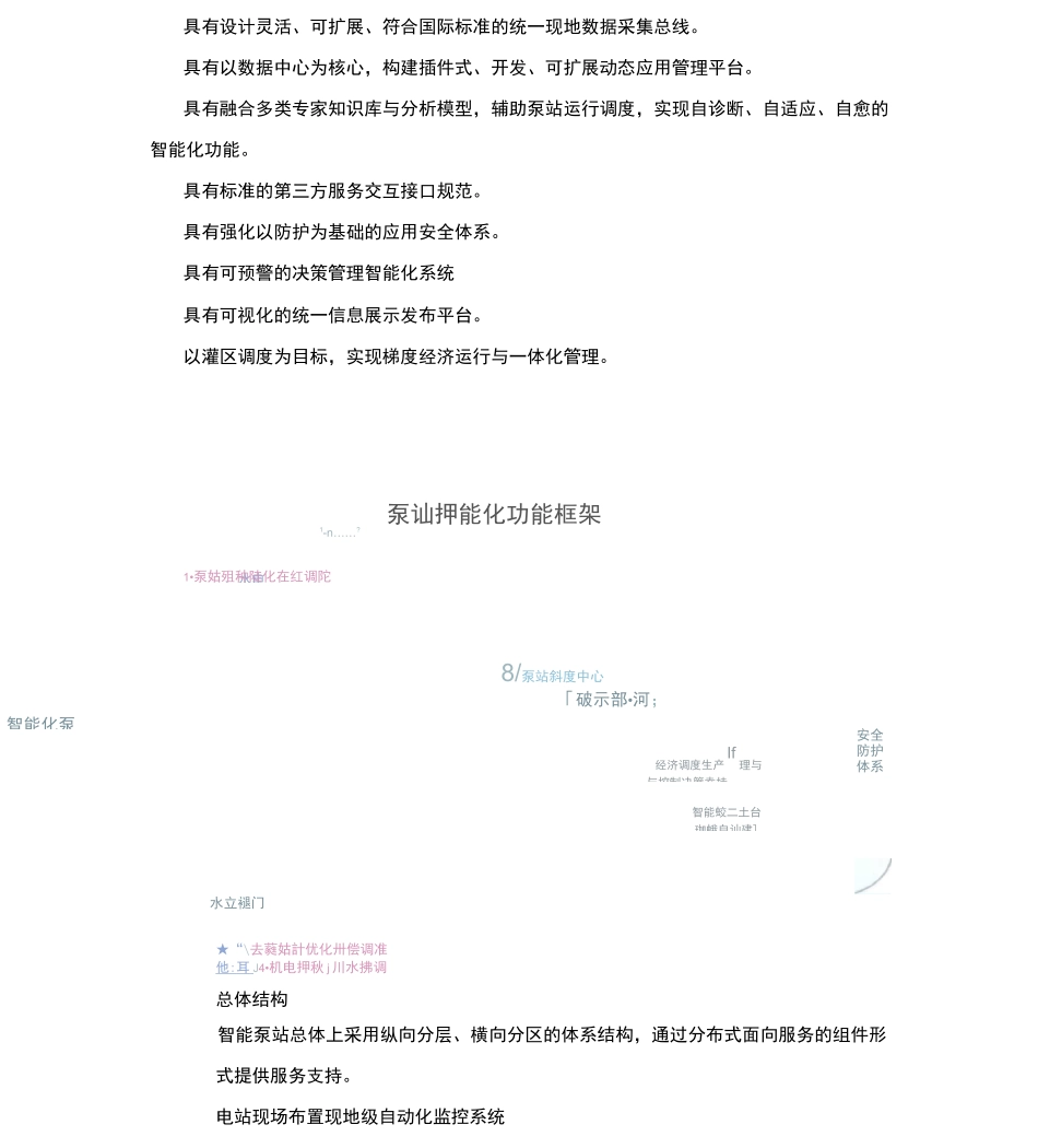 智能水电厂解决方案_第2页