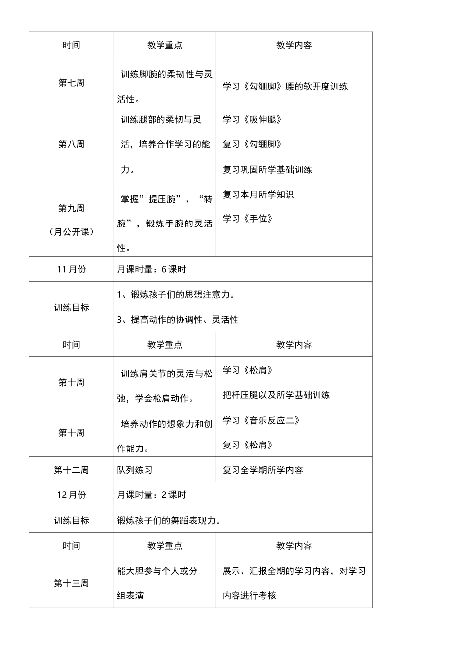 中国舞二级班教学计划_第3页