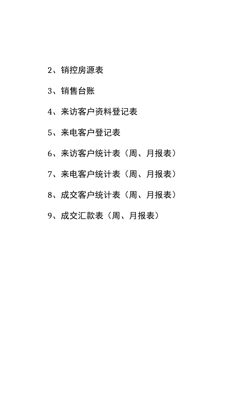 房地产销售前期准备方案_第3页